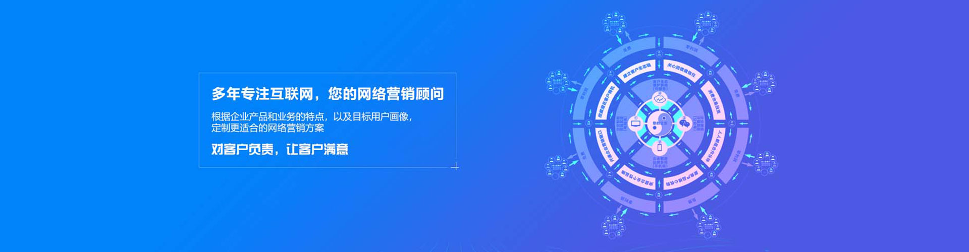 化隆sem外包
